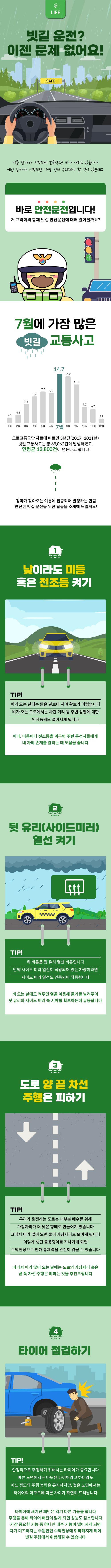 라이프 콘텐츠 예시